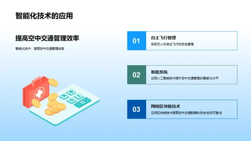 未来航空：智能交通新纪元