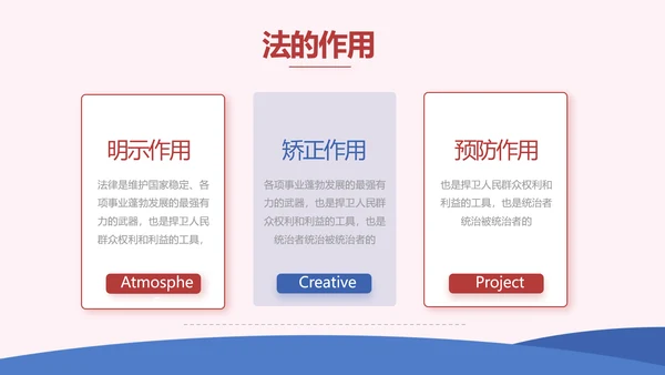蓝色创意法律宣传知识动态PPT模板