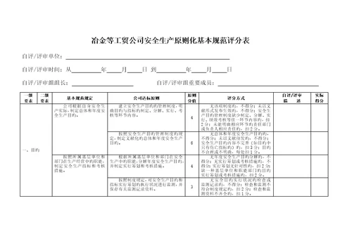 冶金等工贸企业安全生产重点标准化基本基础规范评分标准细则培训教材