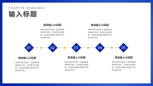 蓝色商务风职场年终工作总结汇报PPT模板