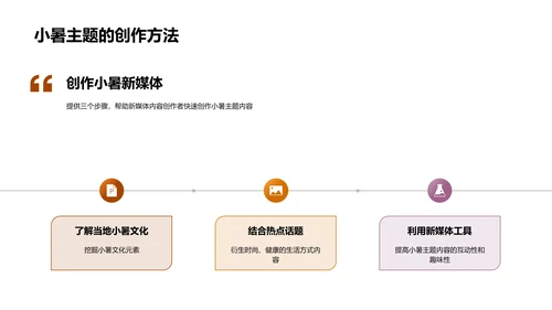 小暑文化创作指南PPT模板