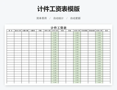 计件工资表模版