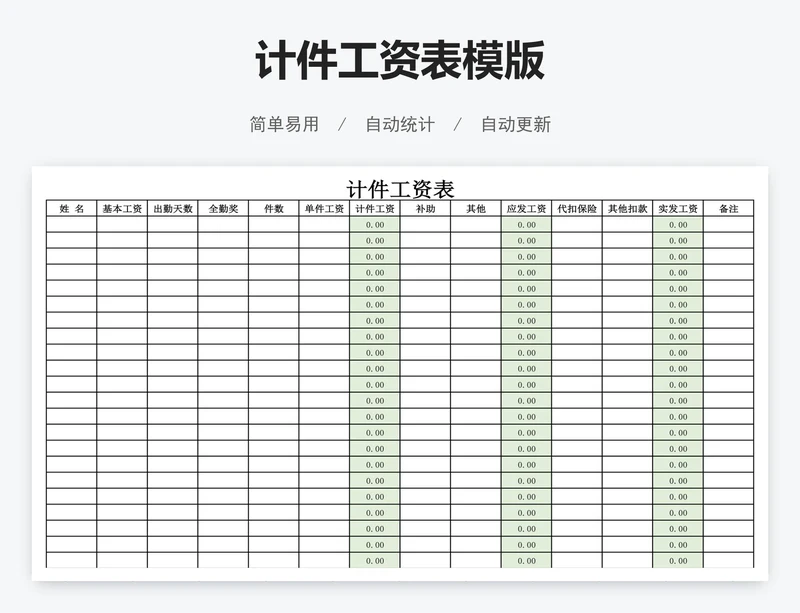计件工资表模版