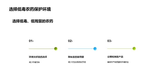 绿色农业守护地球