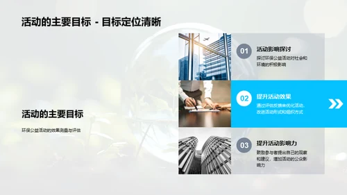 环保公益活动的成效评估