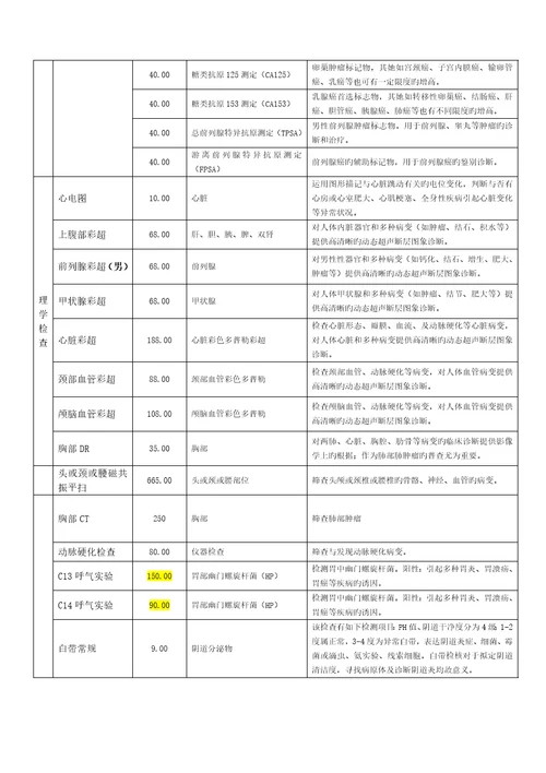 体检常规专项项目及临床意义