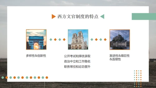 西方文官制度通用PPT模板