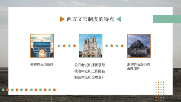 西方文官制度通用PPT模板