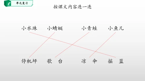 部编一年级语文下册第六单元知识清单