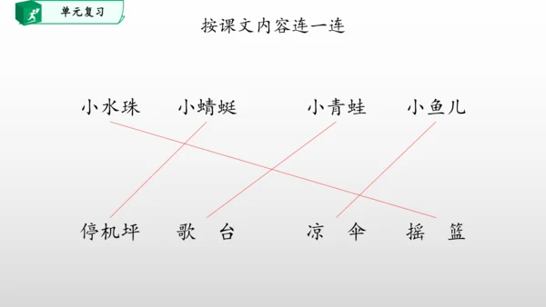 部编一年级语文下册第六单元知识清单
