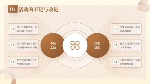 棕色插画风父亲节公益活动：关爱父亲，传递爱与温暖PPT模板