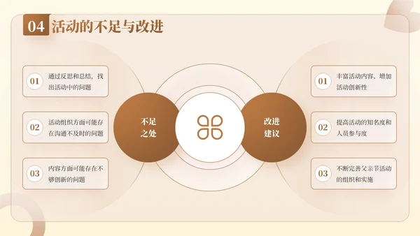 棕色插画风父亲节公益活动：关爱父亲，传递爱与温暖PPT模板