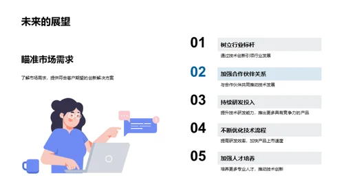 领航未来：医疗科技之路