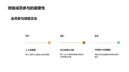 打造班级精神符号