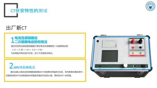 智能变电站二次系统管控研究与应用论文答辩PPT模板