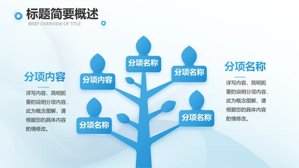 蓝色大气医疗医学医药工作总结动态PPT模板