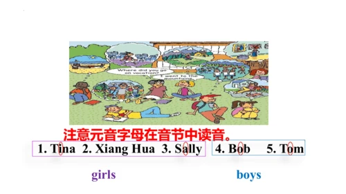 【单元整体教学课件】Unit1 Section A（1-2d）听说课-2024秋新人教八上Unit 