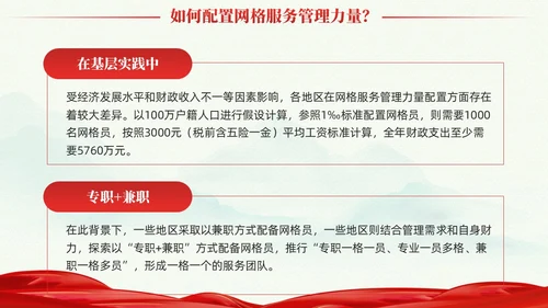 冷色系党建引领网格化管理党课课件PPT
