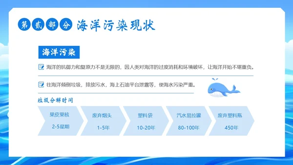 世界海洋日海洋保护预防海洋污染保护大海PPT课件
