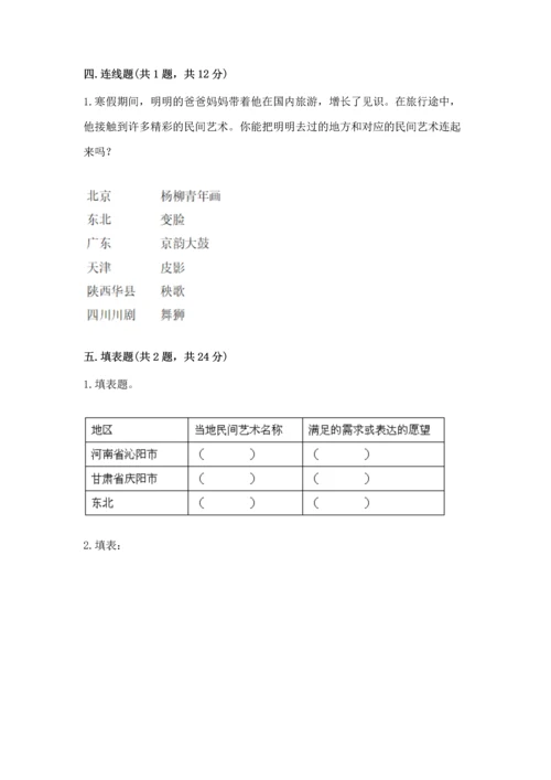 部编版四年级下册道德与法治 期末测试卷（重点）.docx