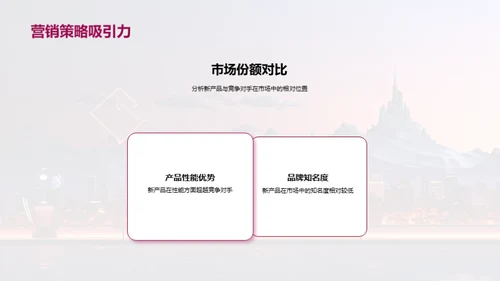 科技新品冲击市场