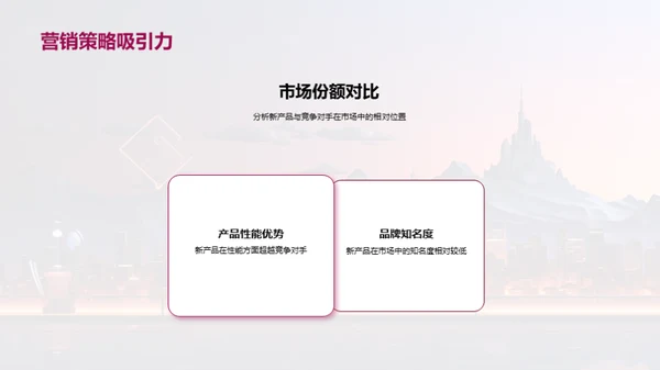 科技新品冲击市场