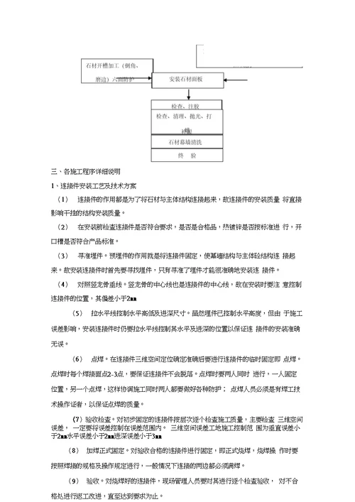 干挂石材施工工艺