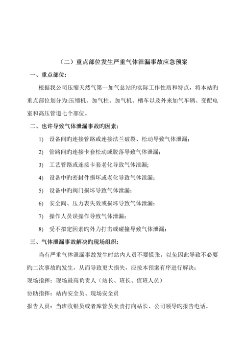 CNG加气站事故处置应急全新预案.docx