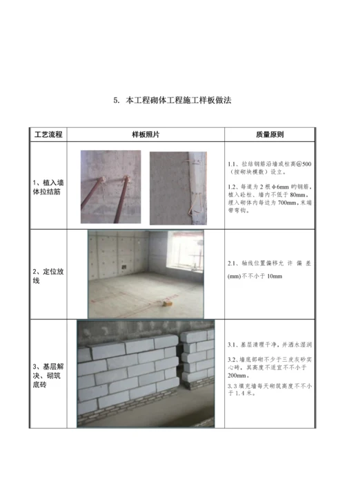 房屋优质建筑关键工程二次结构综合施工专题方案顶砖斜砌.docx