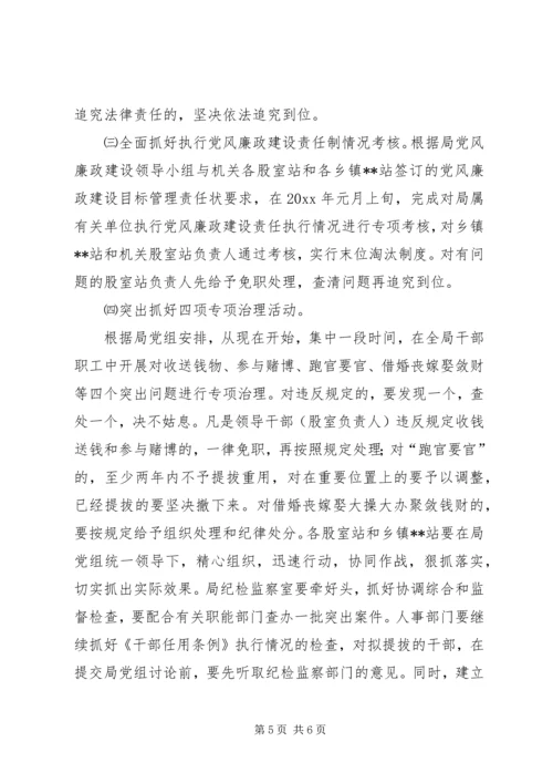 局贯彻落实党风廉政建设责任制的报告 (4).docx