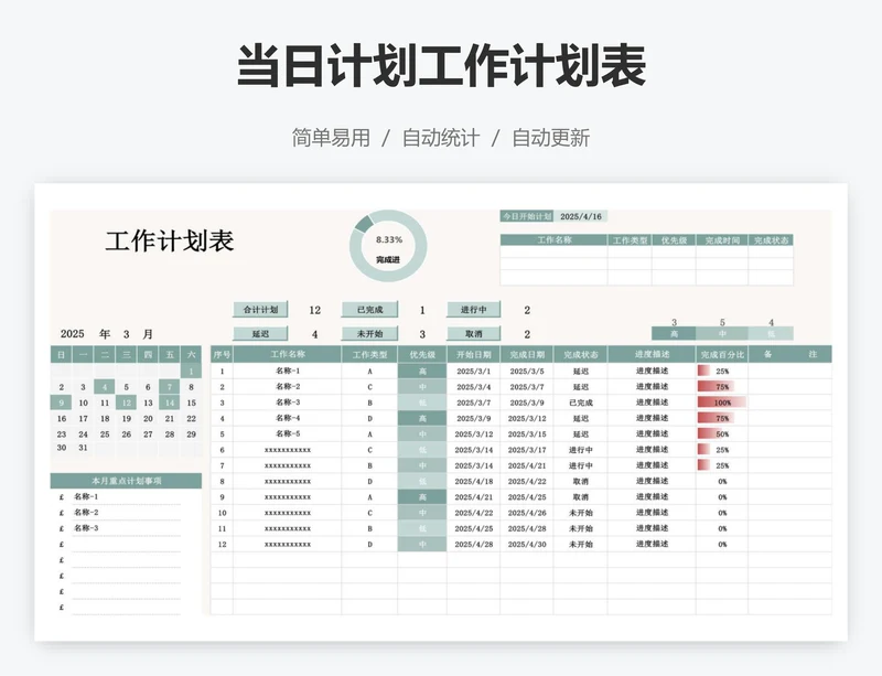 当日计划工作计划表