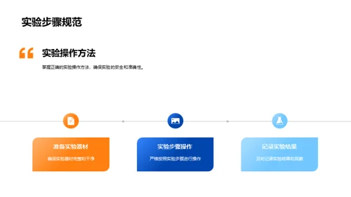 有机化学全览