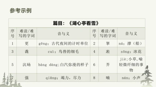 部编版语文九年级上册第三单元整体教学 课件(共69张PPT)