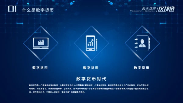 数字货币的发展和趋势通用PPT课件模板
