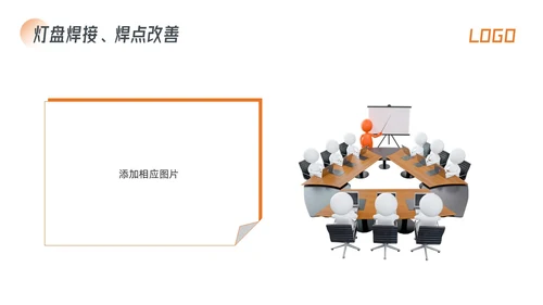 橙色简约生产效率效率提升项目PPT模板宣传PPT动态PPT精益精益生产