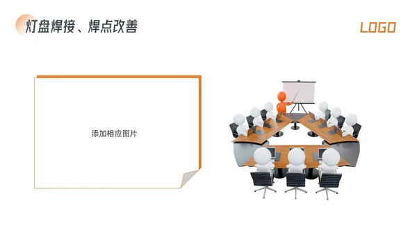 橙色简约生产效率效率提升项目PPT模板宣传PPT动态PPT精益精益生产