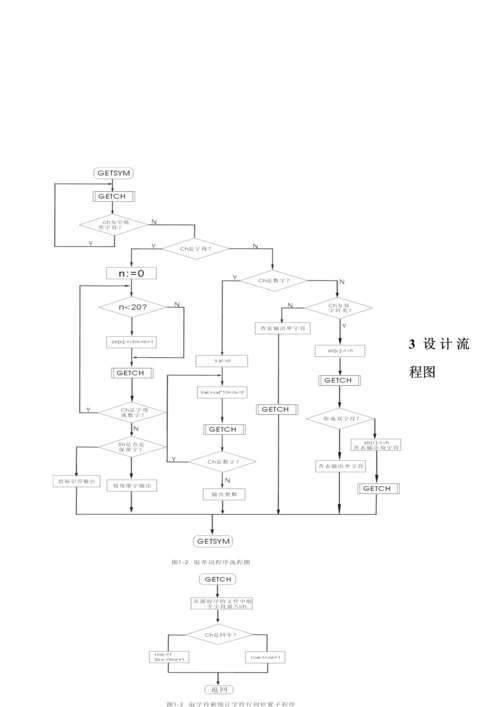 2023年词法分析程序语法语义分析四元式生成实验报告.docx