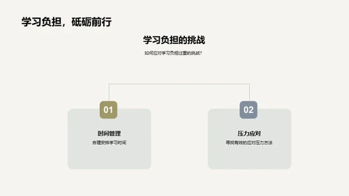 探索跨专业学习之路