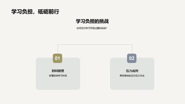 探索跨专业学习之路