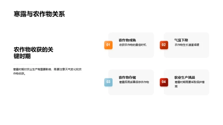 寒露节气地理解析