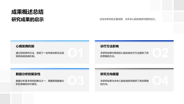 毕业答辩报告-心脏疾病研究PPT模板