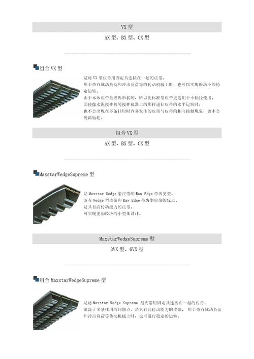 V型皮带结构和标准