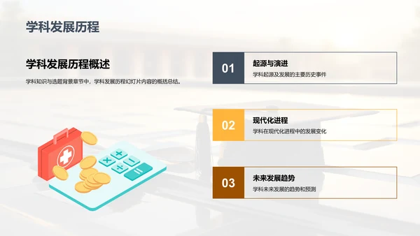 创新研究答辩