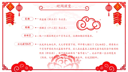 新年春节传统文化民俗介绍主题通用PPT模板