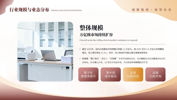 红黄商务行政行业发展分析报告通用PPT模板