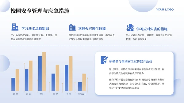 蓝色教师行为规范准则PPT模板