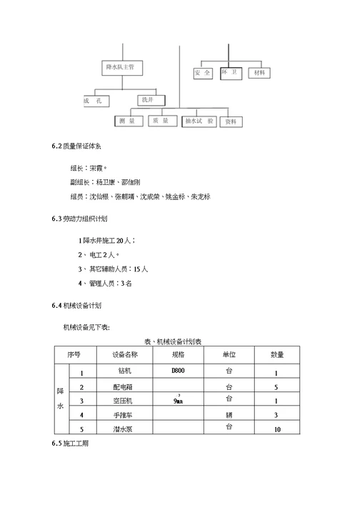 吴门桥降水工程施工方案