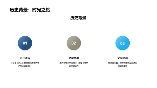 文学名著赏析