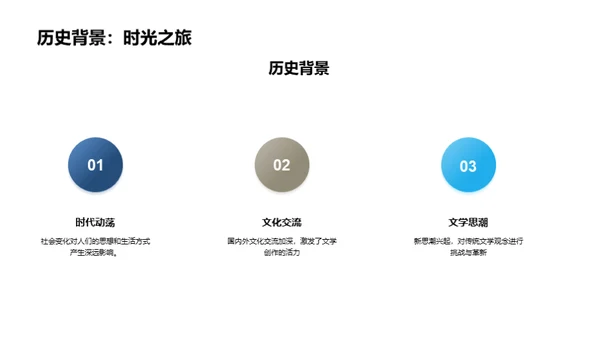 文学名著赏析