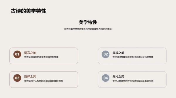 古诗课堂：创新教学法